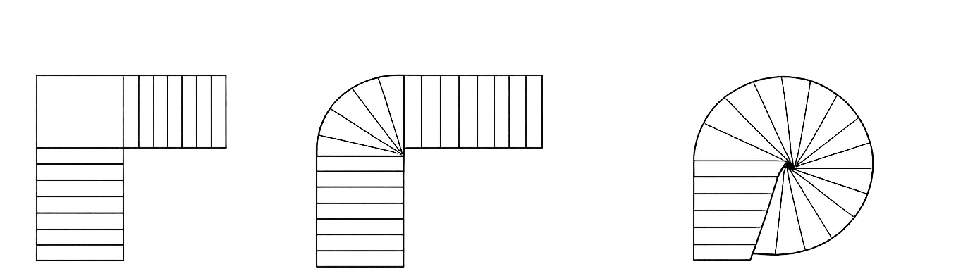 Ilustração dos tipos de escadas